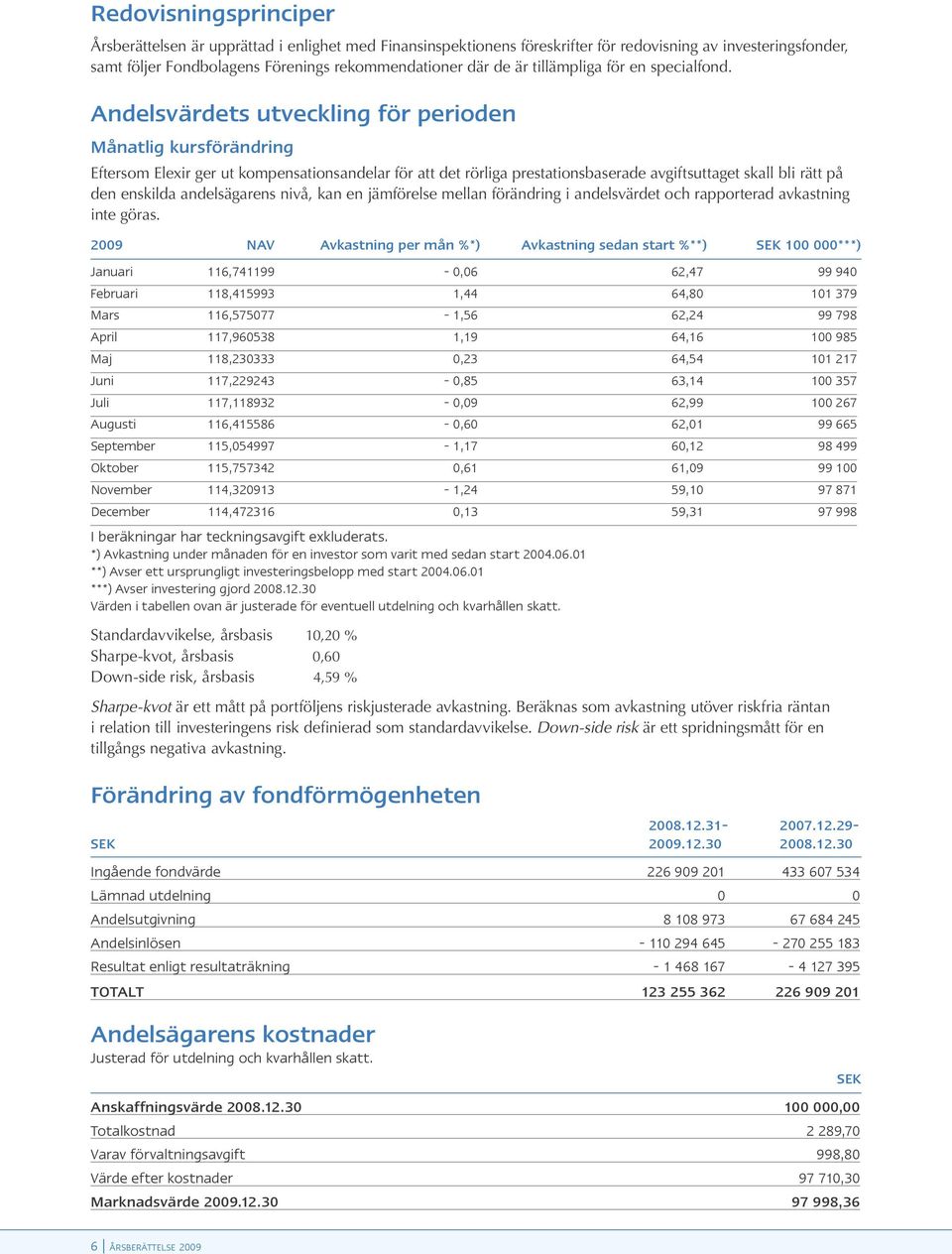 Andelsvärdets utveckling för perioden Månatlig kursförändring Eftersom Elexir ger ut kompensationsandelar för att det rörliga prestationsbaserade avgiftsuttaget skall bli rätt på den enskilda