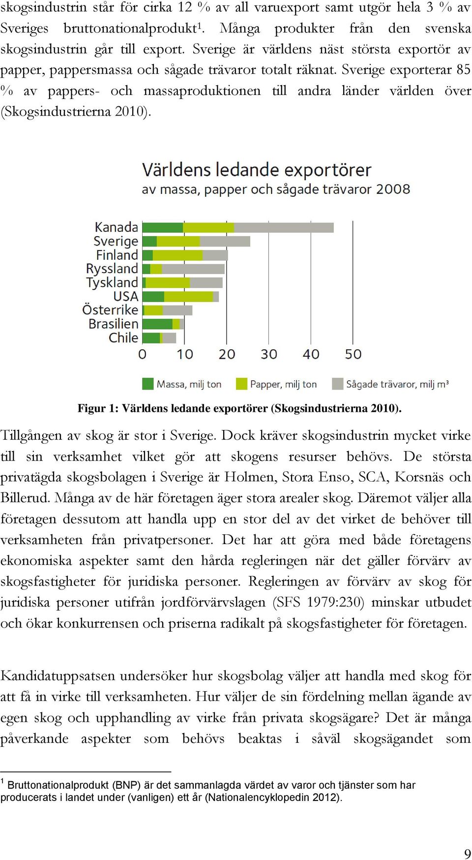 Sverige exporterar 85 % av pappers- och massaproduktionen till andra länder världen över (Skogsindustrierna 2010). Figur 1: Världens ledande exportörer (Skogsindustrierna 2010).