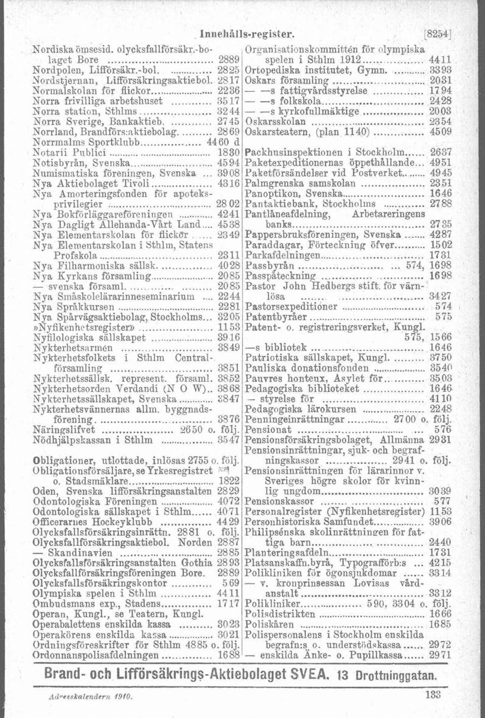 3244 - -s kyrkofullmäktige 2003 Norra Sverige, Bankaktieb 2745 Oskarsskolan 2354 Norrland Brandför5 aktiebolag 2869 Oskarsteatern, (plan 1140) 4509 Norrmalms Sportklnbb 4460 d Notarii Piiblici 1830