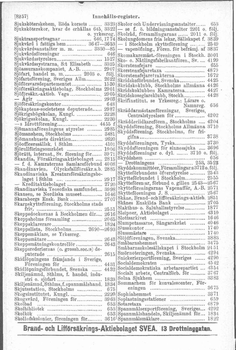 för befrämj af 3837 Sjlukvhrdsföreningar 646 Skomakaremästföreningen i Stockh 3001 Sjukvårdsstyrelsen 1527 sko- o ~åtli~~~f~b~ik~tfd~~ sv 4199 Sjukvardssystrarna7 S:t Elisabeth 3323 Skorstensfejare