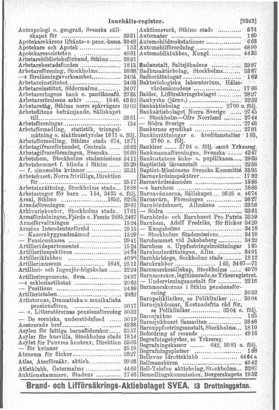 Stockholms 3888, Badhusaktiebolag, Stockholms 3387 -s föreläsningaverksamhet 2405 Badinrättningar 16% Arbetareinstitutet 2403 Bakteriologiska laboratorium, Hiilso- Arbetareinstitut, Siidermalms 2407