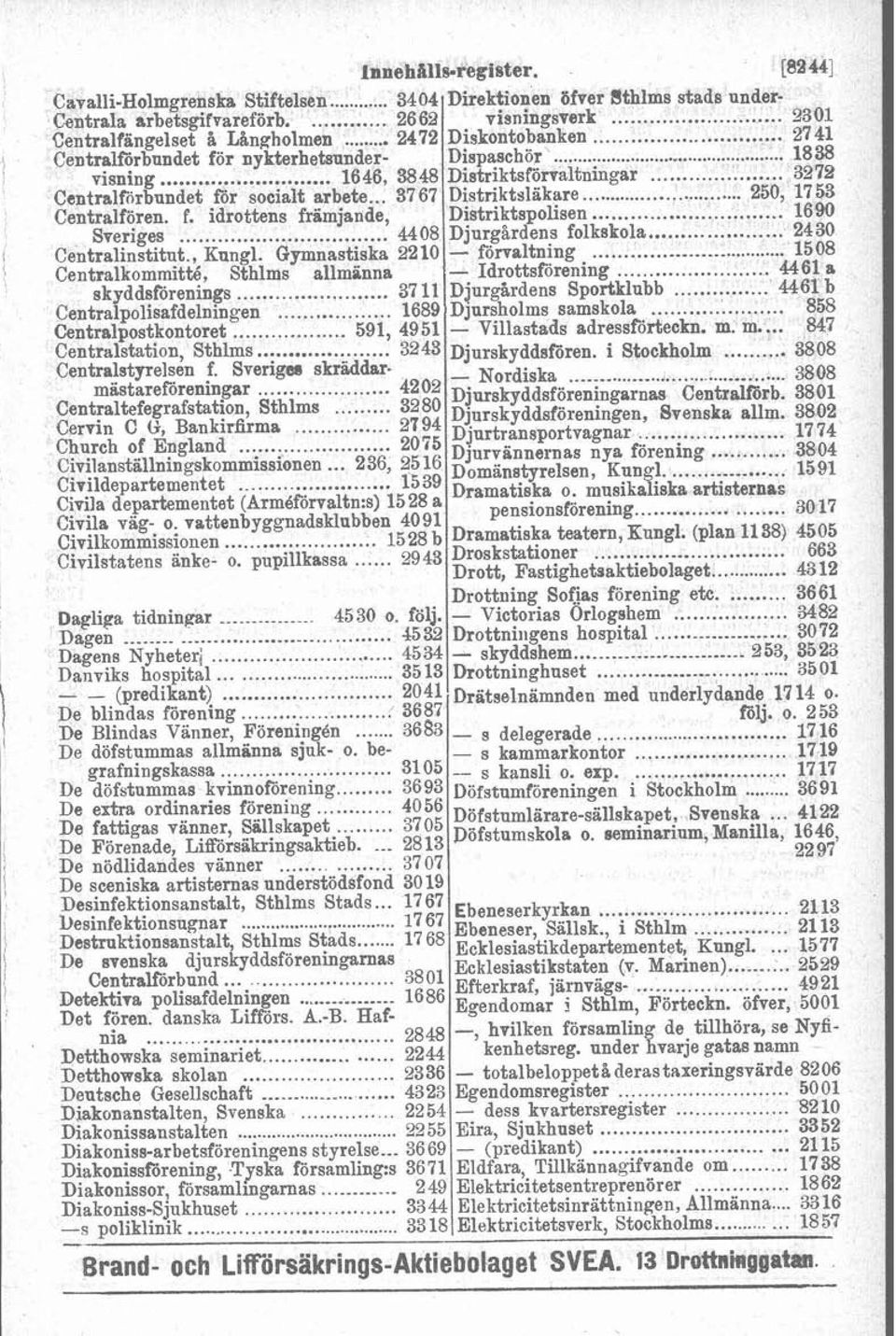 Centralförbundet för nykterhetsunder- Dispaschör 1838 visning 1646 3848 Distriktsforvaltningar 3272 Centralförbundet för socialt arbete 3767 Distriktsläkare 250 1753 Centralfören f idrottens