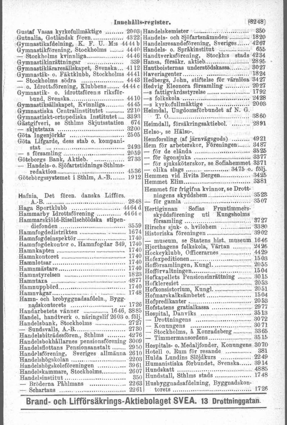 Språkinstitut 655 - Stockholms kvinnliga 4446 Handtverksfiörening Stockh:~ stads 4234 Gymnastikinrättningar 359 Hansa försakr aktieb 2895 G~mnastiklärciresallskapet, Svenska 41 12 Hautboistemas