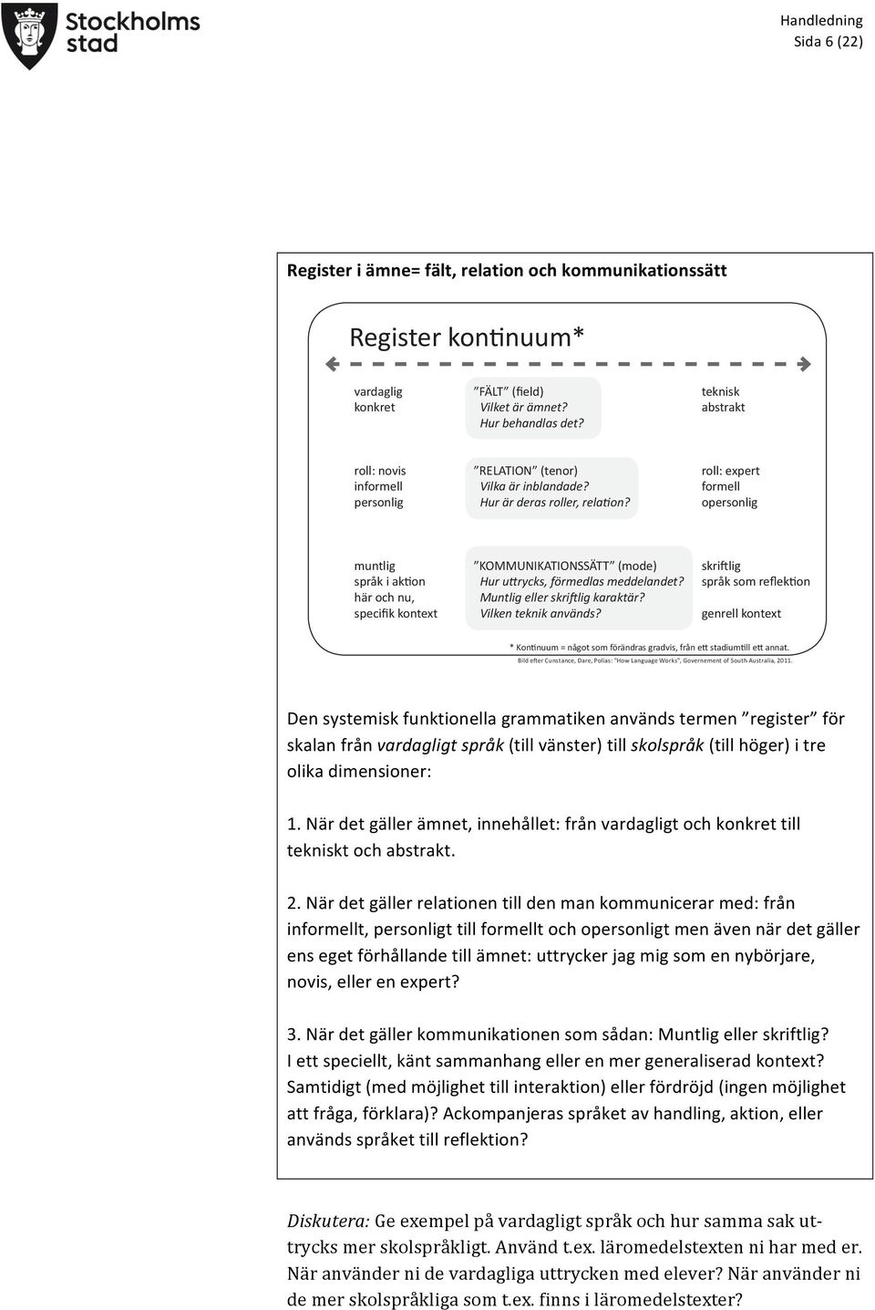 När det gäller ämnet, innehållet: från vardagligt och konkret till tekniskt och abstrakt. 2.