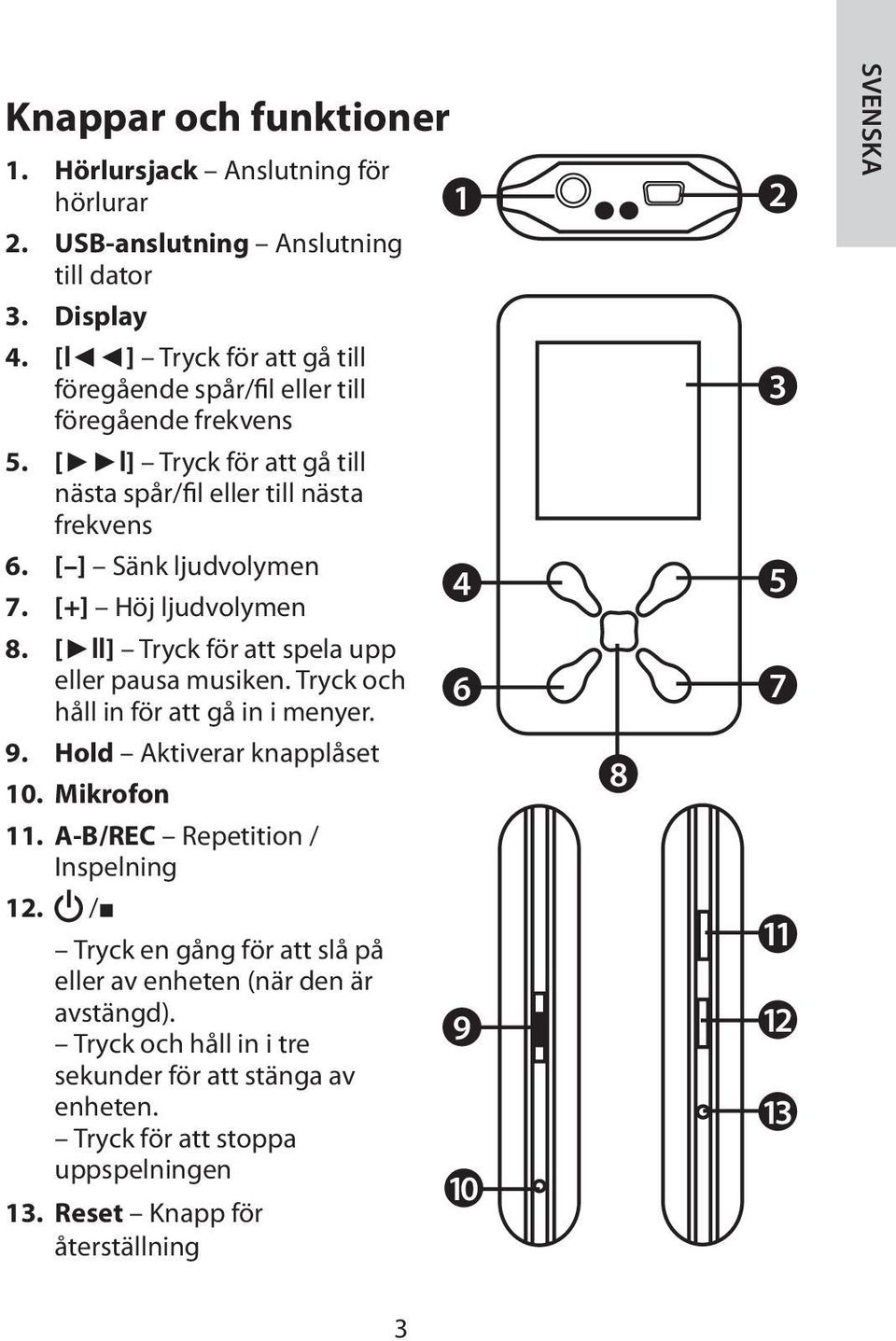 [+] Höj ljudvolymen 8. [ II] Tryck för att spela upp eller pausa musiken. Tryck och håll in för att gå in i menyer. 9. Hold Aktiverar knapplåset 10. Mikrofon 11.