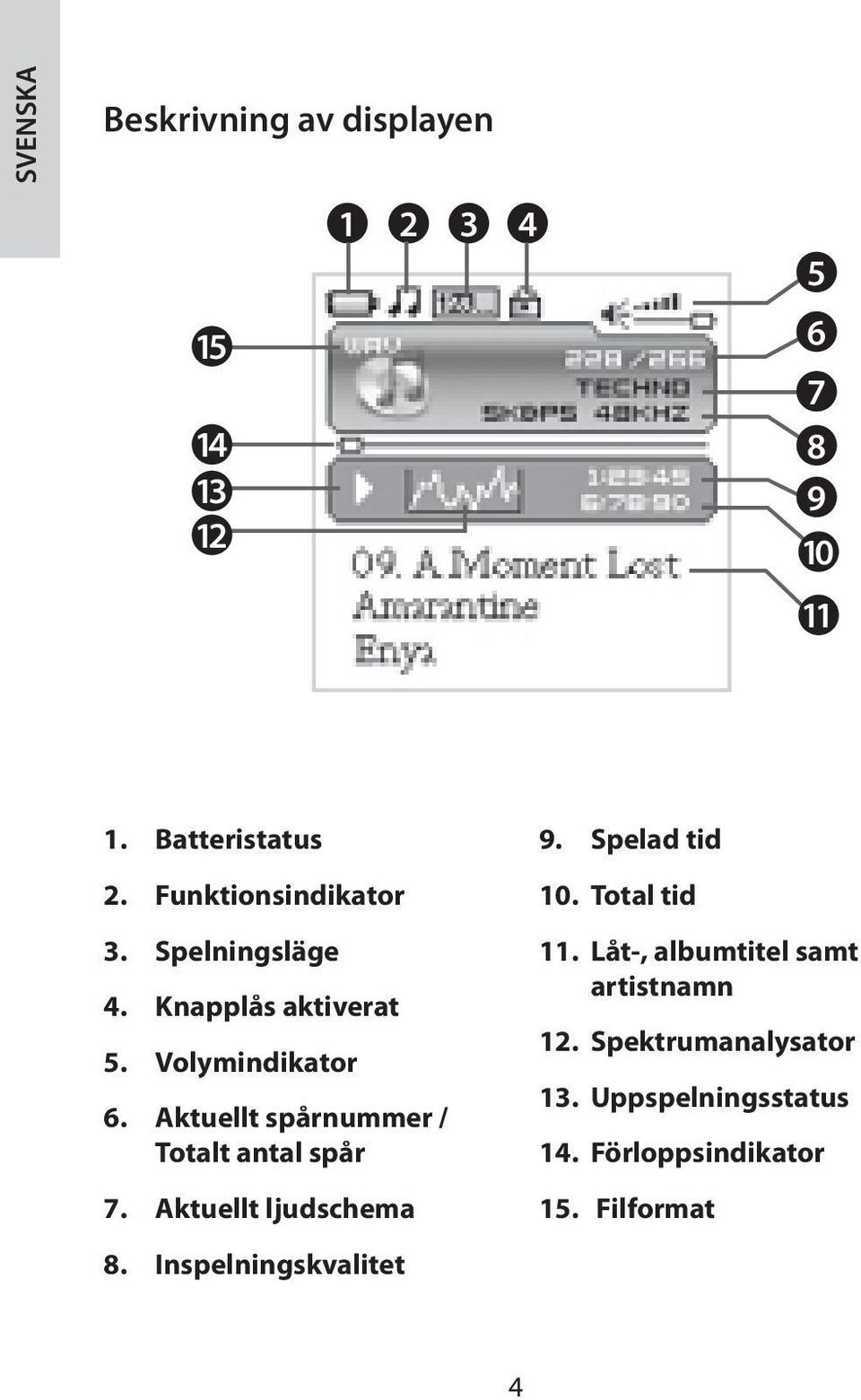 Aktuellt spårnummer / Totalt antal spår 7. Aktuellt ljudschema 8. Inspelningskvalitet 9.