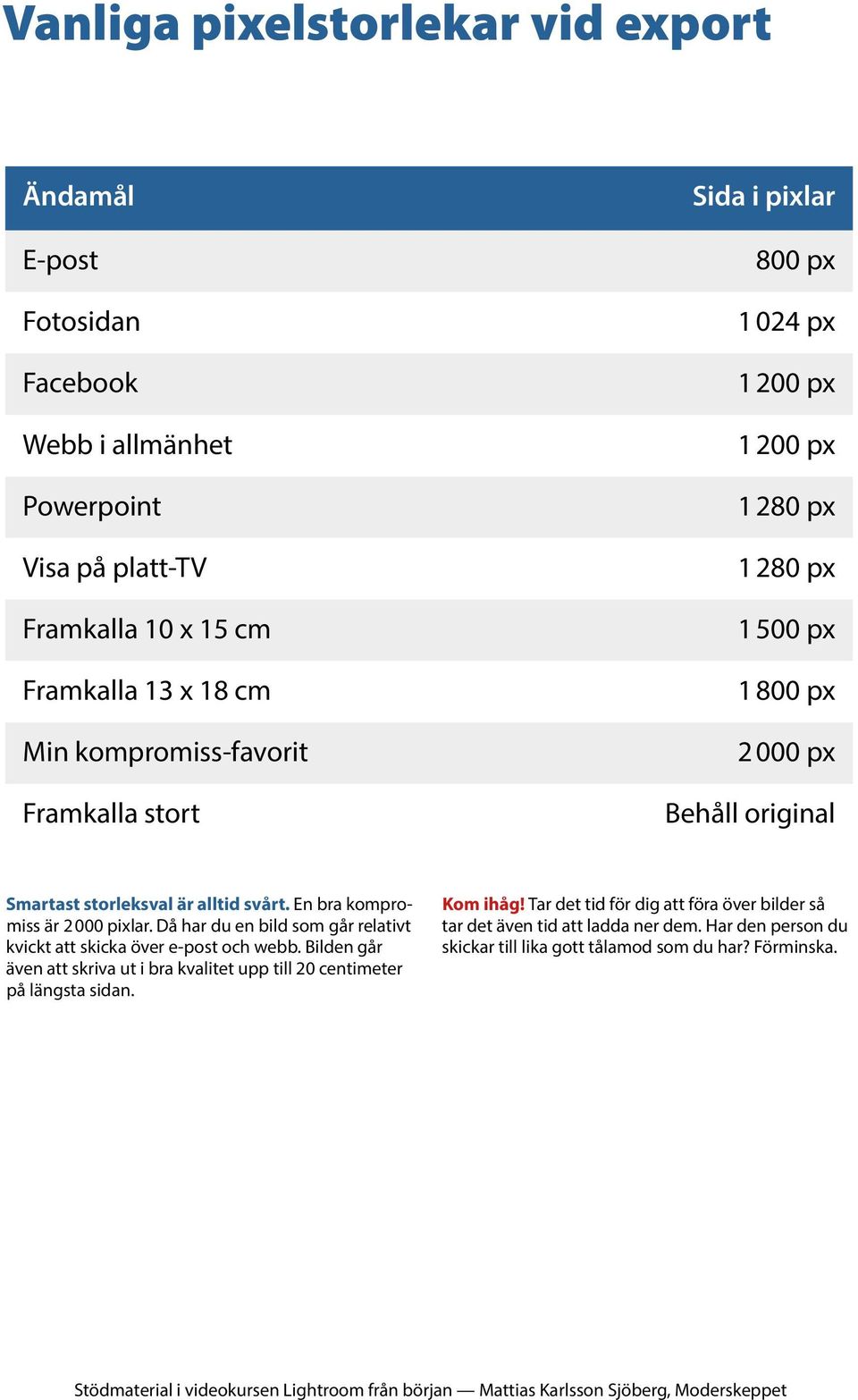 svårt. En bra kompromiss är 2 000 pixlar. Då har du en bild som går relativt kvickt att skicka över e-post och webb.