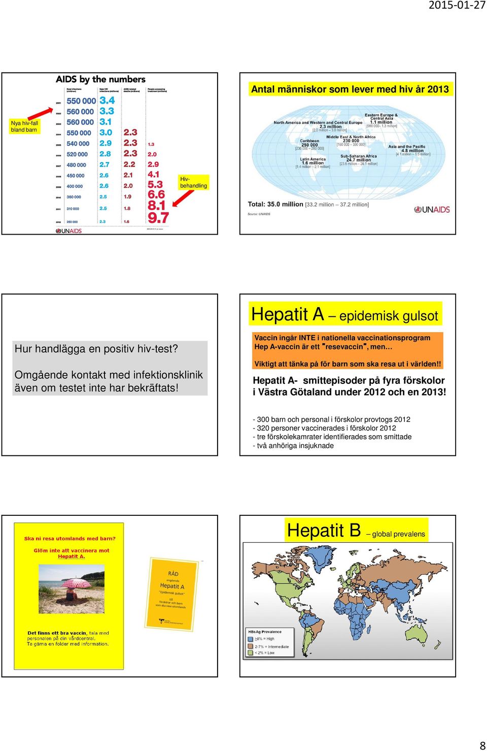 Vaccin ingår INTE i nationella vaccinationsprogram Hep A-vaccin är ett resevaccin, men Viktigt att tänka på för barn som ska resa ut i världen!