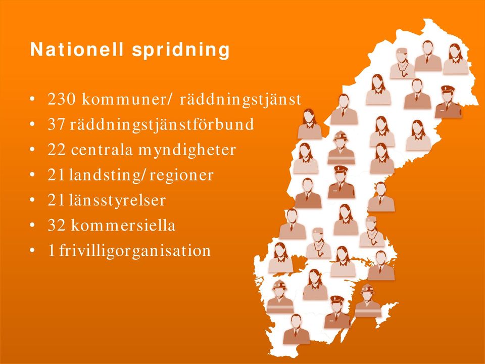 centrala myndigheter 21 landsting/regioner