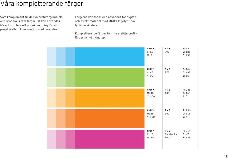 Färgerna kan tonas och användas för digitalt och tryckt material med MKB:s logotyp som tydlig avsändare.