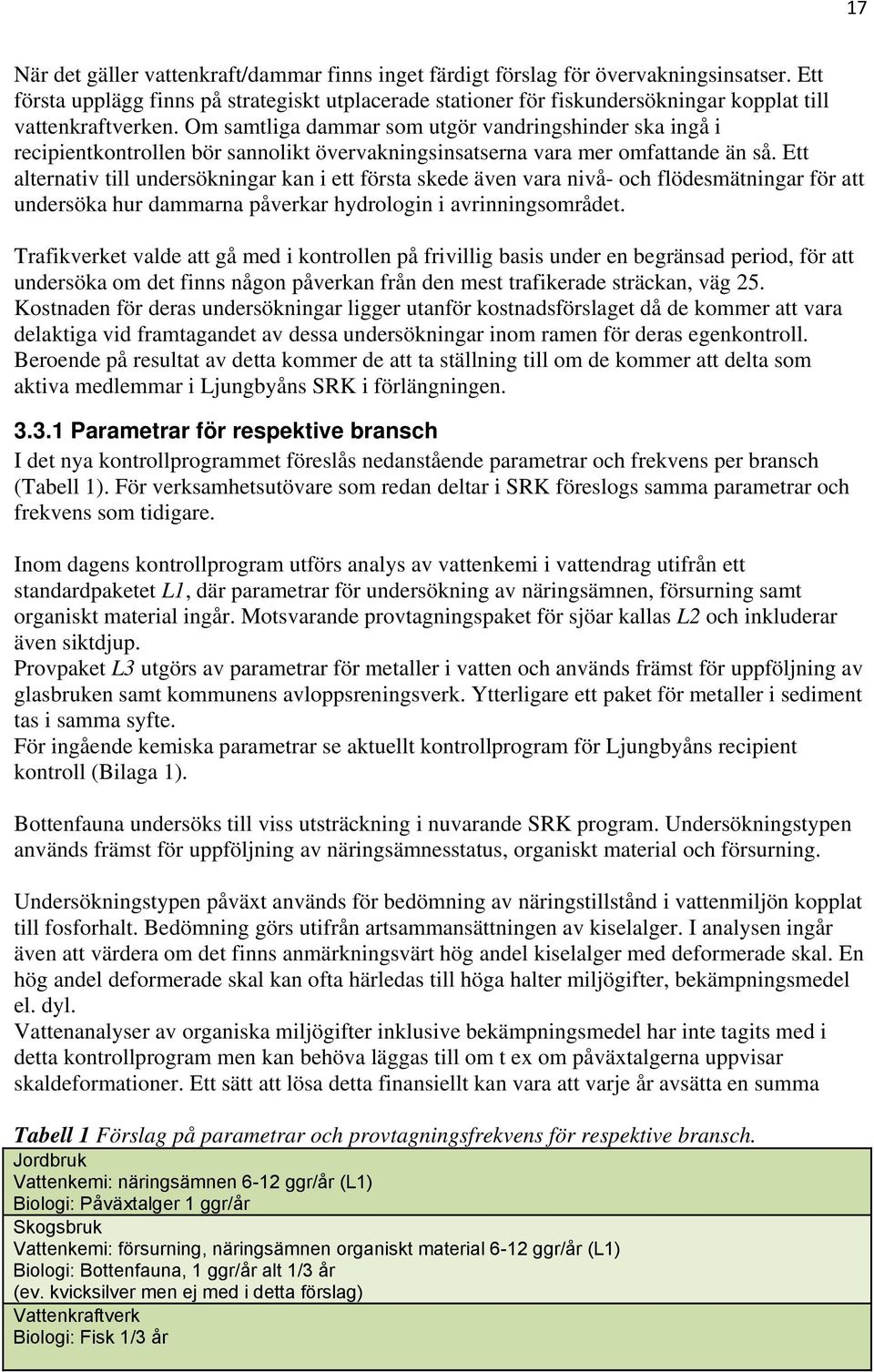 Om samtliga dammar som utgör vandringshinder ska ingå i recipientkontrollen bör sannolikt övervakningsinsatserna vara mer omfattande än så.