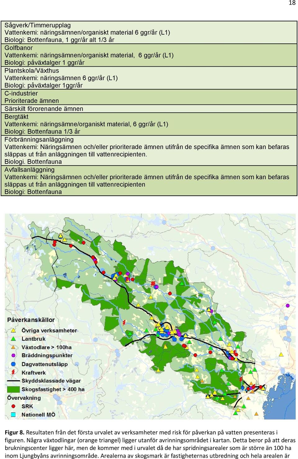 näringsämne/organiskt material, 6 ggr/år (L1) Biologi: Bottenfauna 1/3 år Förbränningsanläggning Vattenkemi: Näringsämnen och/eller prioriterade ämnen utifrån de specifika ämnen som kan befaras