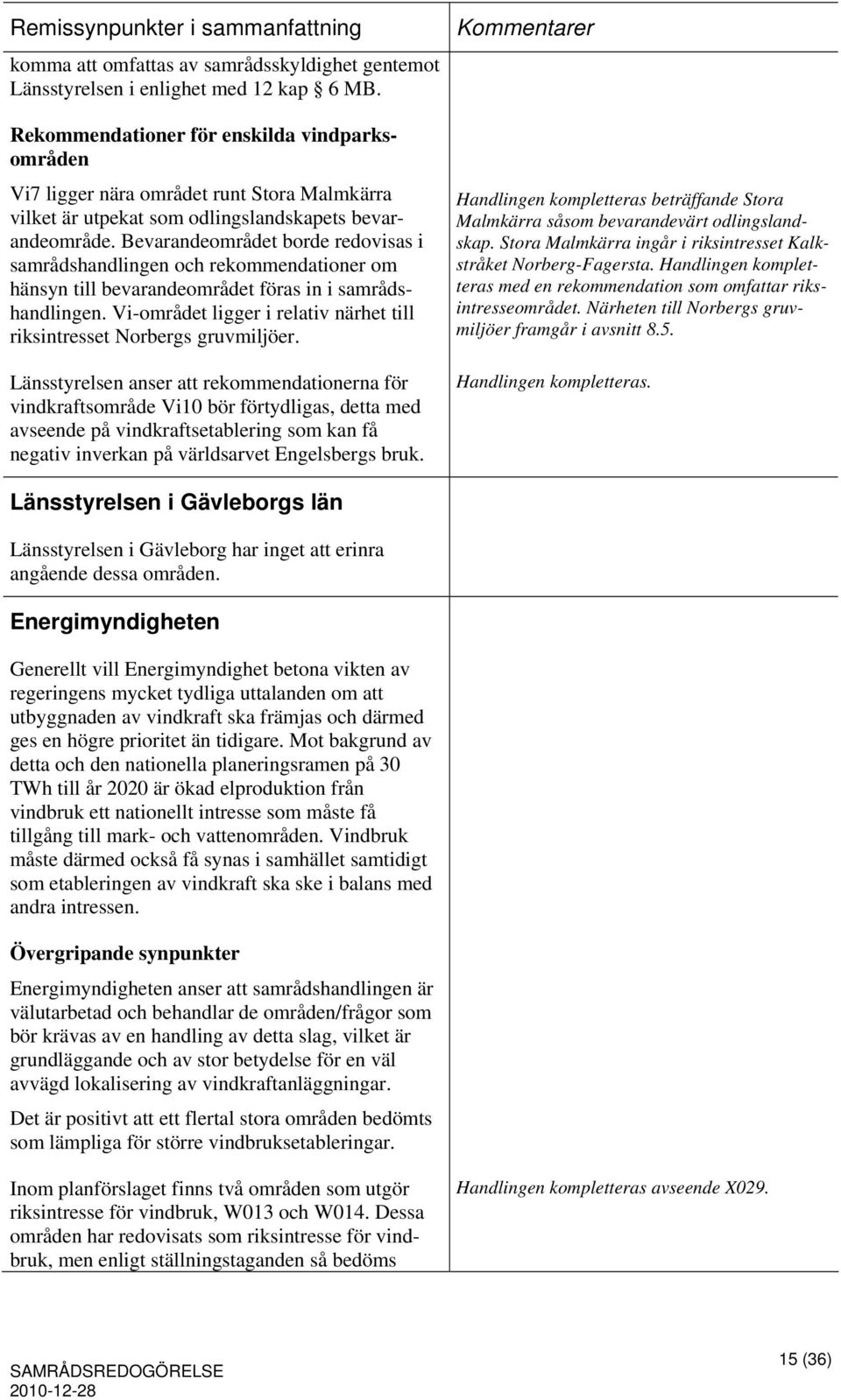 Bevarandeområdet borde redovisas i samrådshandlingen och rekommendationer om hänsyn till bevarandeområdet föras in i samrådshandlingen.