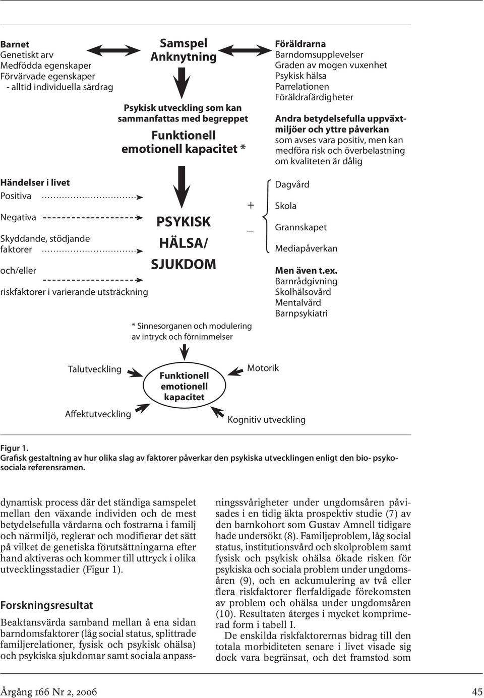 förnimmelser Föräldrarna Barndomsupplevelser Graden av mogen vuxenhet Psykisk hälsa Parrelationen Föräldrafärdigheter Andra betydelsefulla uppväxtmiljöer och yttre påverkan som avses vara positiv,