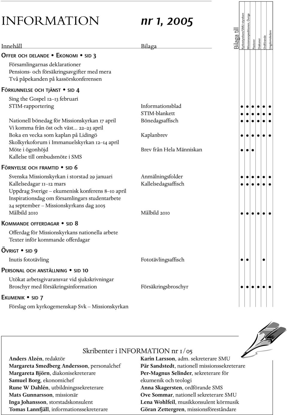 .. 22 23 april Boka en vecka som kaplan på Lidingö Skolkyrkoforum i Immanuelskyrkan 12 14 april Möte i ögonhöjd Kallelse till ombudsmöte i SMS Bilaga Informationsblad STIM-blankett Bönedagsaffisch