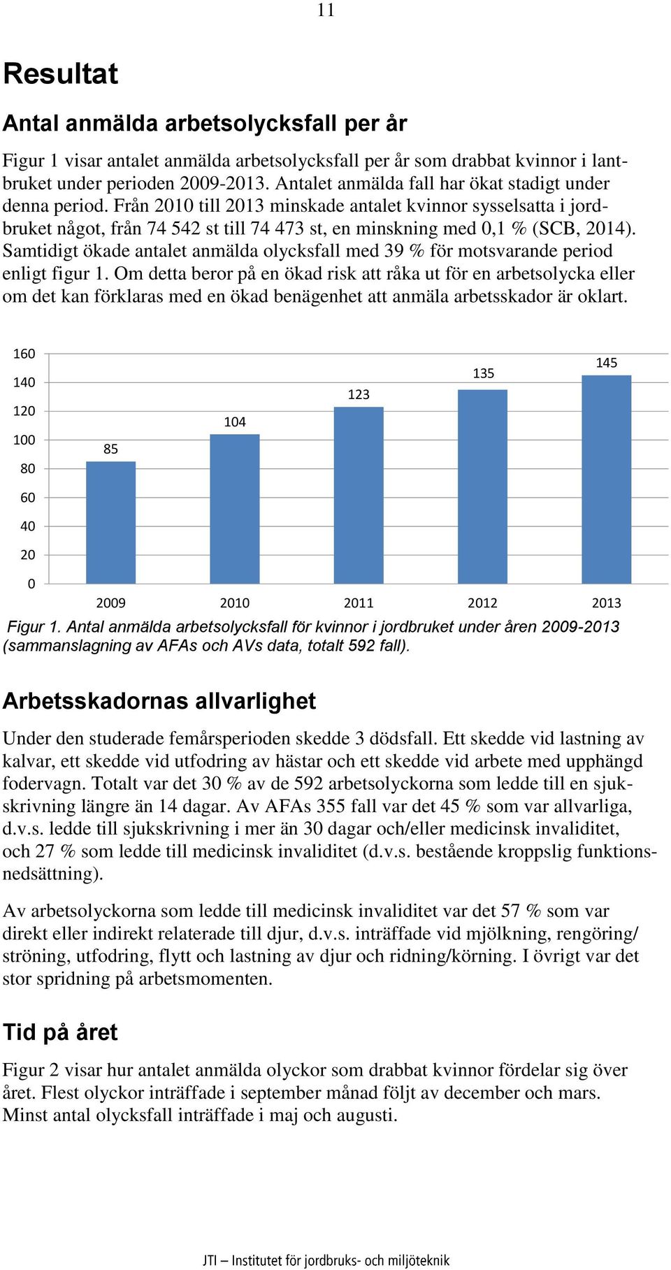 Från 2010 till 2013 minskade antalet kvinnor sysselsatta i jordbruket något, från 74 542 st till 74 473 st, en minskning med 0,1 % (SCB, 2014).