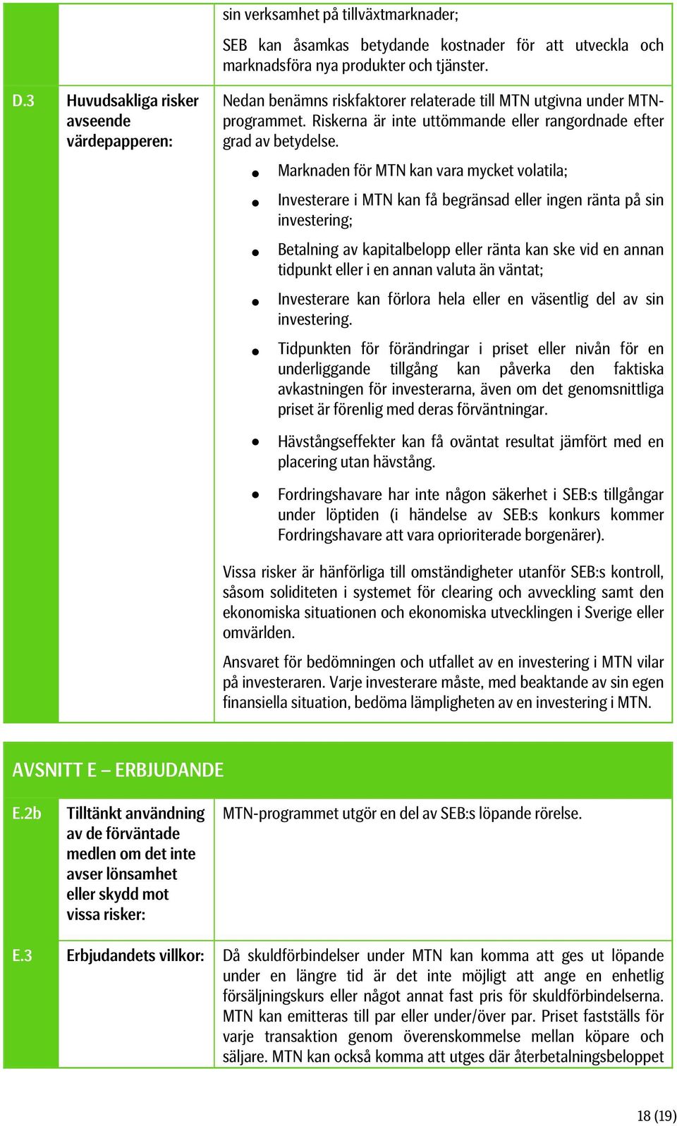 Marknaden för MTN kan vara mycket volatila; Investerare i MTN kan få begränsad eller ingen ränta på sin investering; Betalning av kapitalbelopp eller ränta kan ske vid en annan tidpunkt eller i en