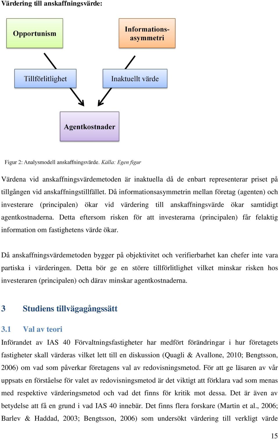 Detta eftersom risken för att investerarna (principalen) får felaktig information om fastighetens värde ökar.