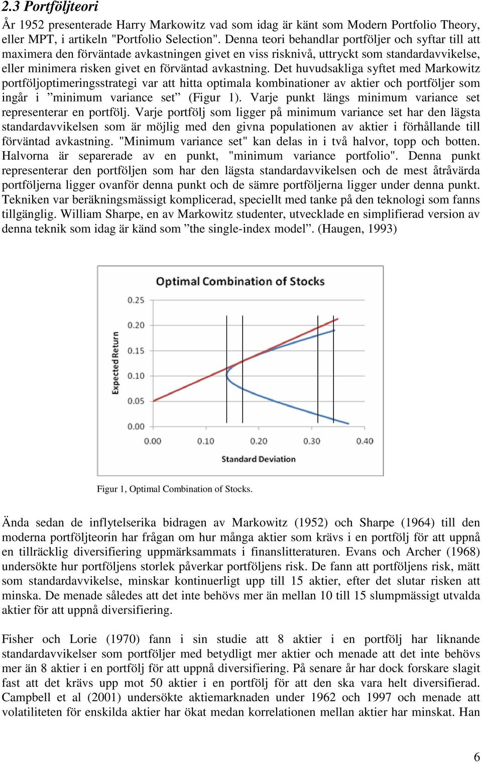 Det huvudsakliga syftet med Markowitz portföljoptimeringsstrategi var att hitta optimala kombinationer av aktier och portföljer som ingår i minimum variance set (Figur 1).