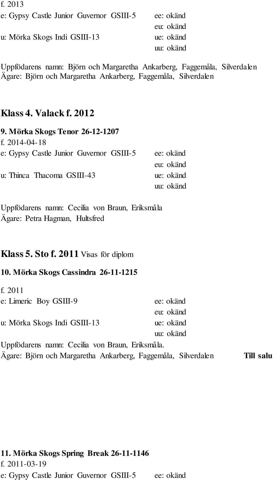 2014-04-18 u: Thinca Thacoma GSIII-43 ue: okänd Ägare: Petra Hagman, Hultsfred Klass 5. Sto f. 2011 Visas för diplom 10.