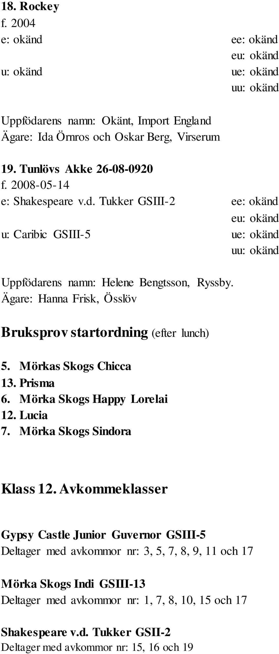 Ägare: Hanna Frisk, Össlöv Bruksprov startordning (efter lunch) 5. Mörkas Skogs Chicca 13. Prisma 6. Mörka Skogs Happy Lorelai 12. Lucia 7. Mörka Skogs Sindora Klass 12.