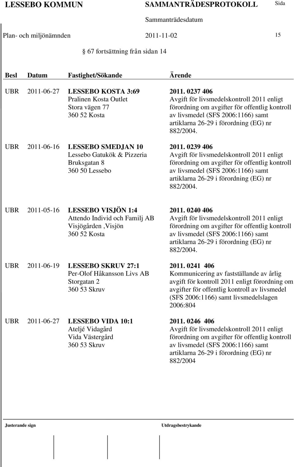 UBR 2011-05-16 LESSEBO VISJÖN 1:4 Attendo Individ och Familj AB Visjögården,Visjön UBR 2011-06-19 LESSEBO SKRUV 27:1 Per-Olof Håkansson Livs AB Storgatan 2 360 53 Skruv UBR 2011-06-27