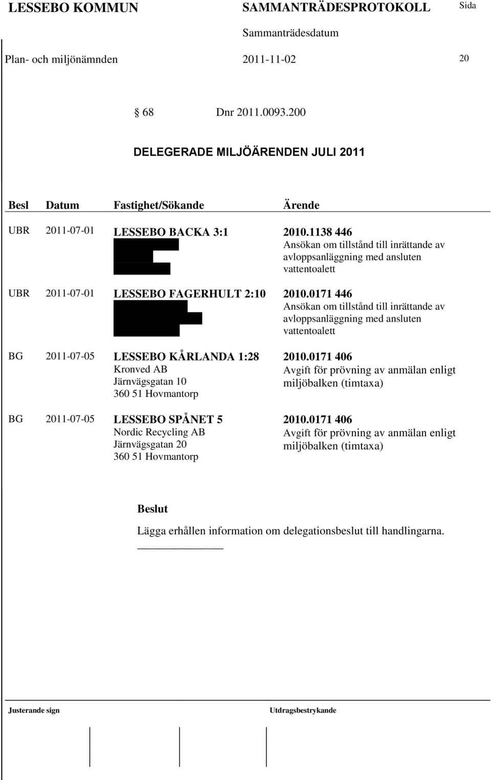 Fagerhult Kyrkeborg BG 2011-07-05 LESSEBO KÅRLANDA 1:28 Kronved AB Järnvägsgatan 10 BG 2011-07-05 LESSEBO SPÅNET 5 Nordic Recycling AB Järnvägsgatan 20 2010.