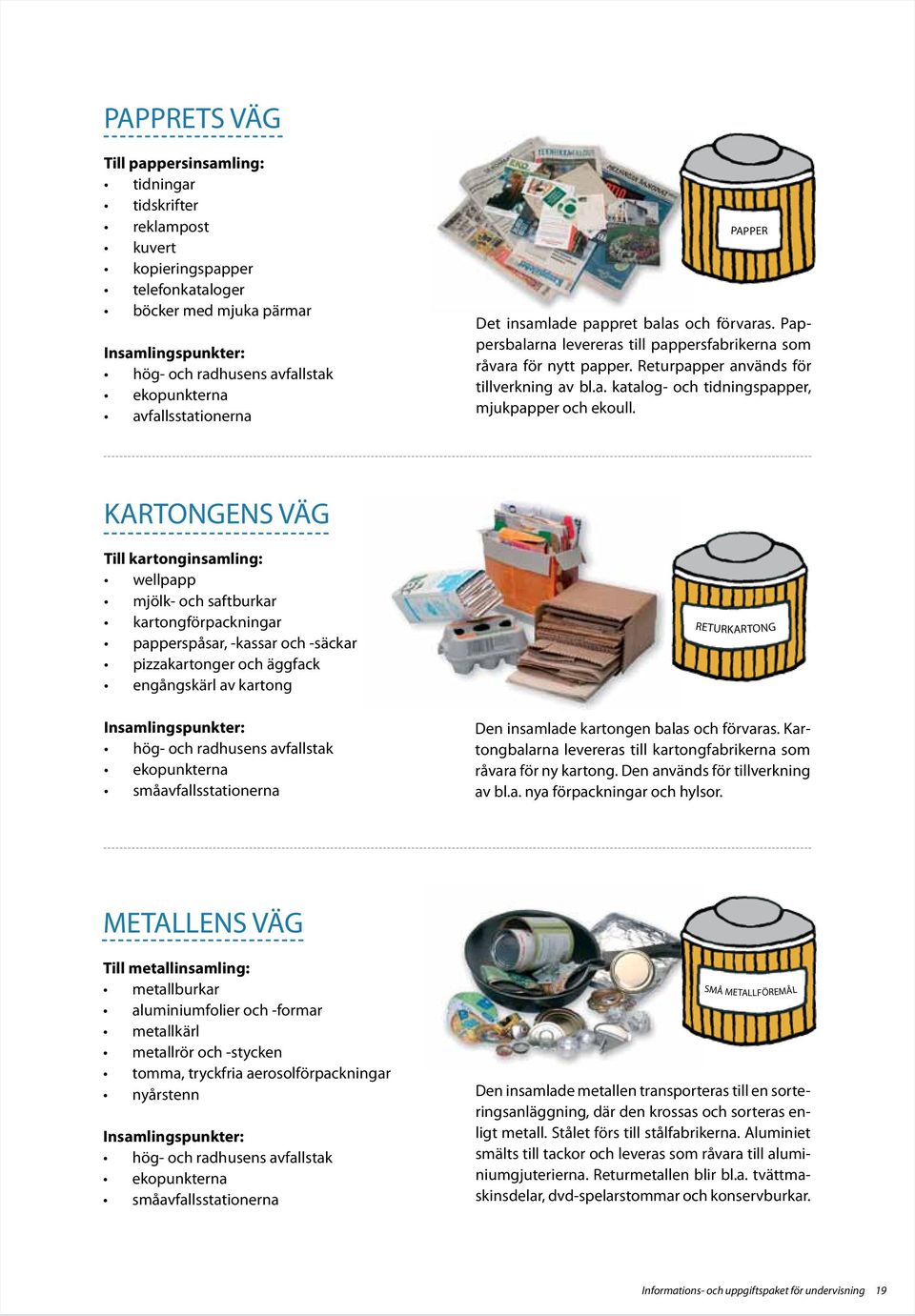 KARTONGENS VÄG Till kartonginsamling: wellpapp mjölk- och saftburkar kartongförpackningar papperspåsar, -kassar och -säckar pizzakartonger och äggfack engångskärl av kartong returkartong