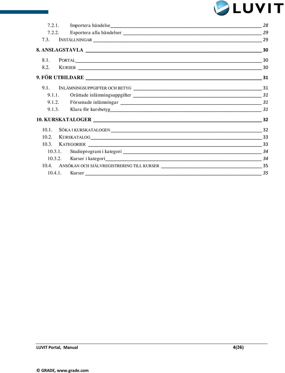 KURSKATALOGER 32 10.1. SÖKA I KURSKATALOGEN 32 10.2. KURSKATALOG 33 10.3. KATEGORIER 33 10.3.1. Studieprogram i kategori 34 10.3.2. Kurser i kategori 34 10.