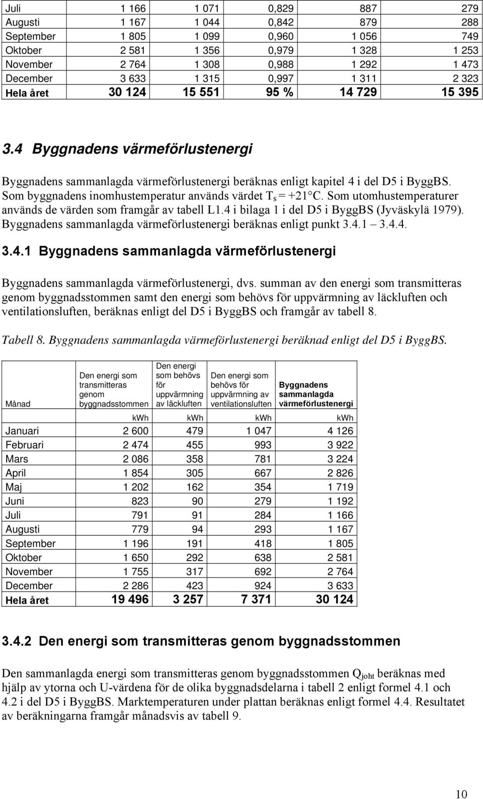 Som byggnadens inomhustemperatur används värdet T s = +21 C. Som utomhustemperaturer används de värden som framgår av tabell L1.4 i bilaga 1 i del D5 i ByggBS (Jyväskylä 1979).