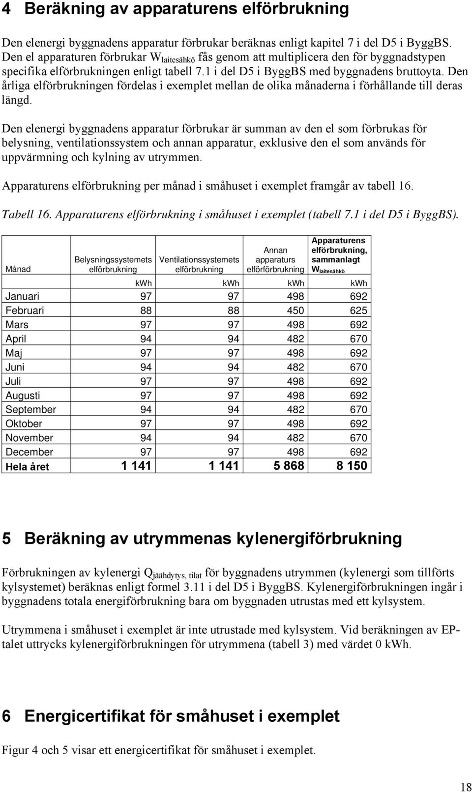 Den årliga elförbrukningen fördelas i exemplet mellan de olika månaderna i förhållande till deras längd.