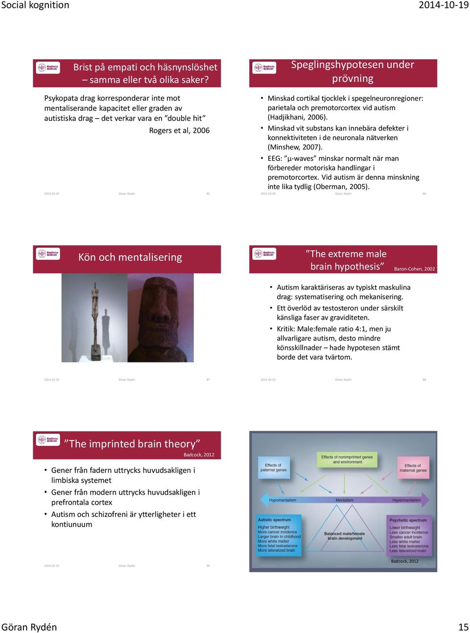 Rydén 85 Minskad cortikal tjocklek i spegelneuronregioner: parietala och premotorcortex vid autism (Hadjikhani, 2006).