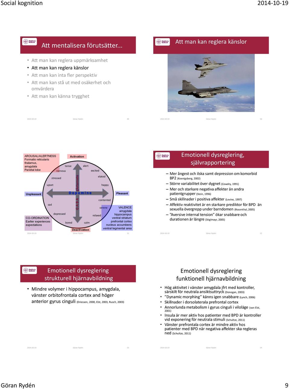 2014-10-19 Göran Rydén 49 2014-10-19 Göran Rydén 50 AROUSAL/ALERTNESS Formatio reticularis thalamus, amygdala Parietal lobe Unpleasant upset sad CO-ORDINATION Earlier experiences expectations nervous