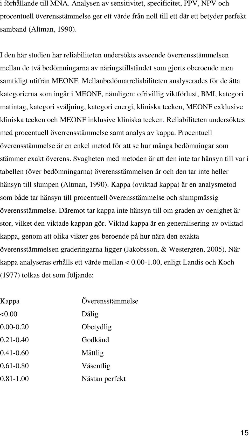 Mellanbedömarreliabiliteten analyserades för de åtta kategorierna som ingår i MEONF, nämligen: ofrivillig viktförlust, BMI, kategori matintag, kategori sväljning, kategori energi, kliniska tecken,