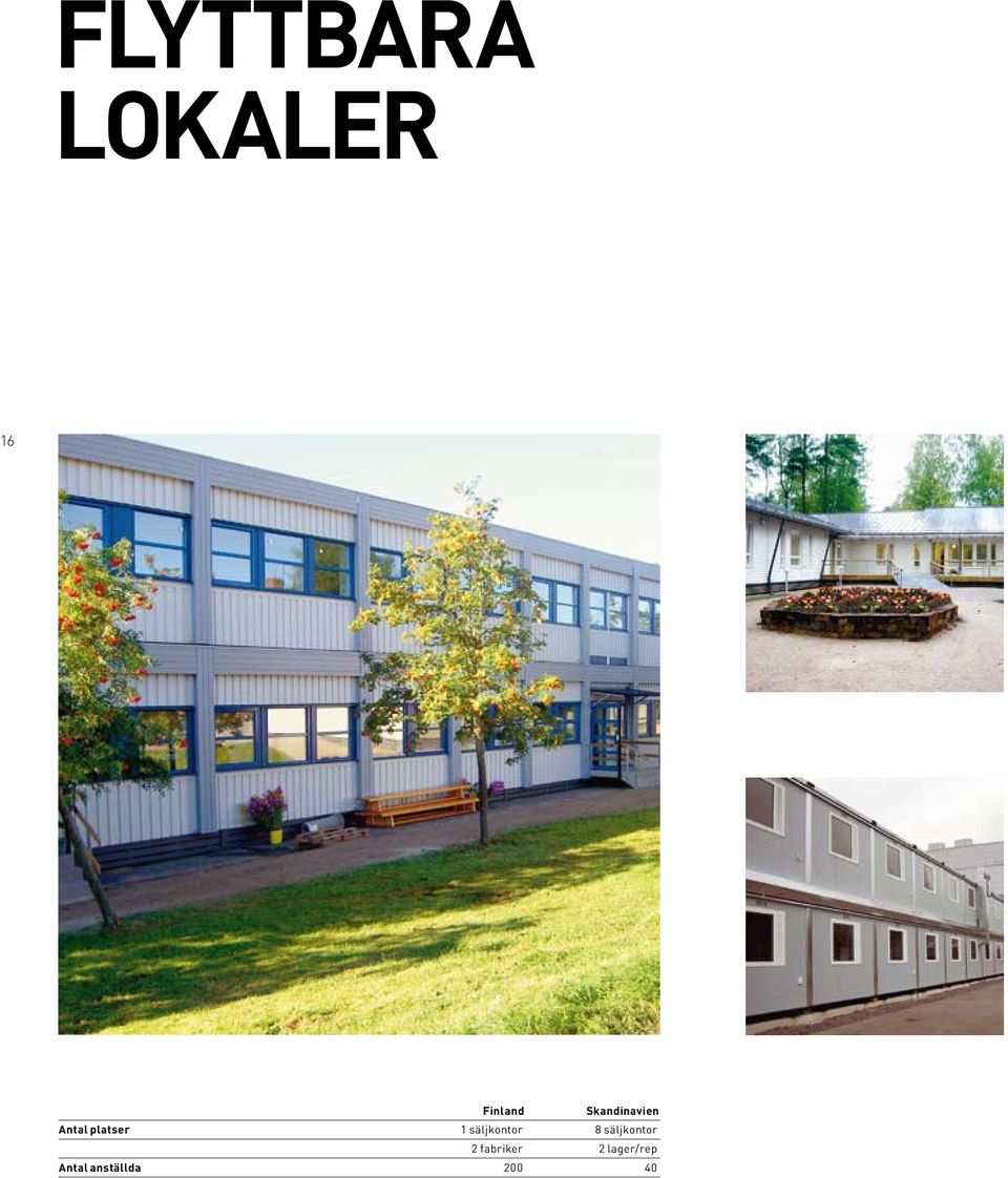 säljkontor 8 säljkontor 2