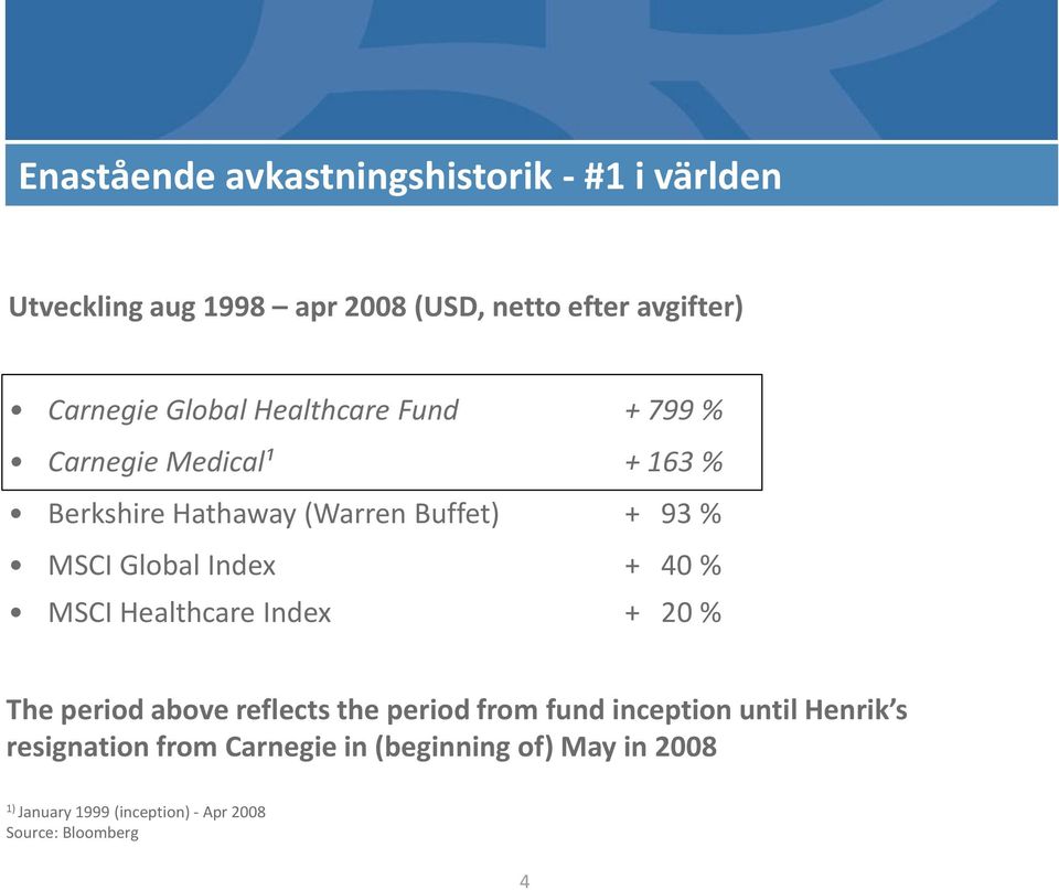 Index + 40 % MSCI Healthcare Index + 20 % The period above reflects the period from fund inception until Henrik