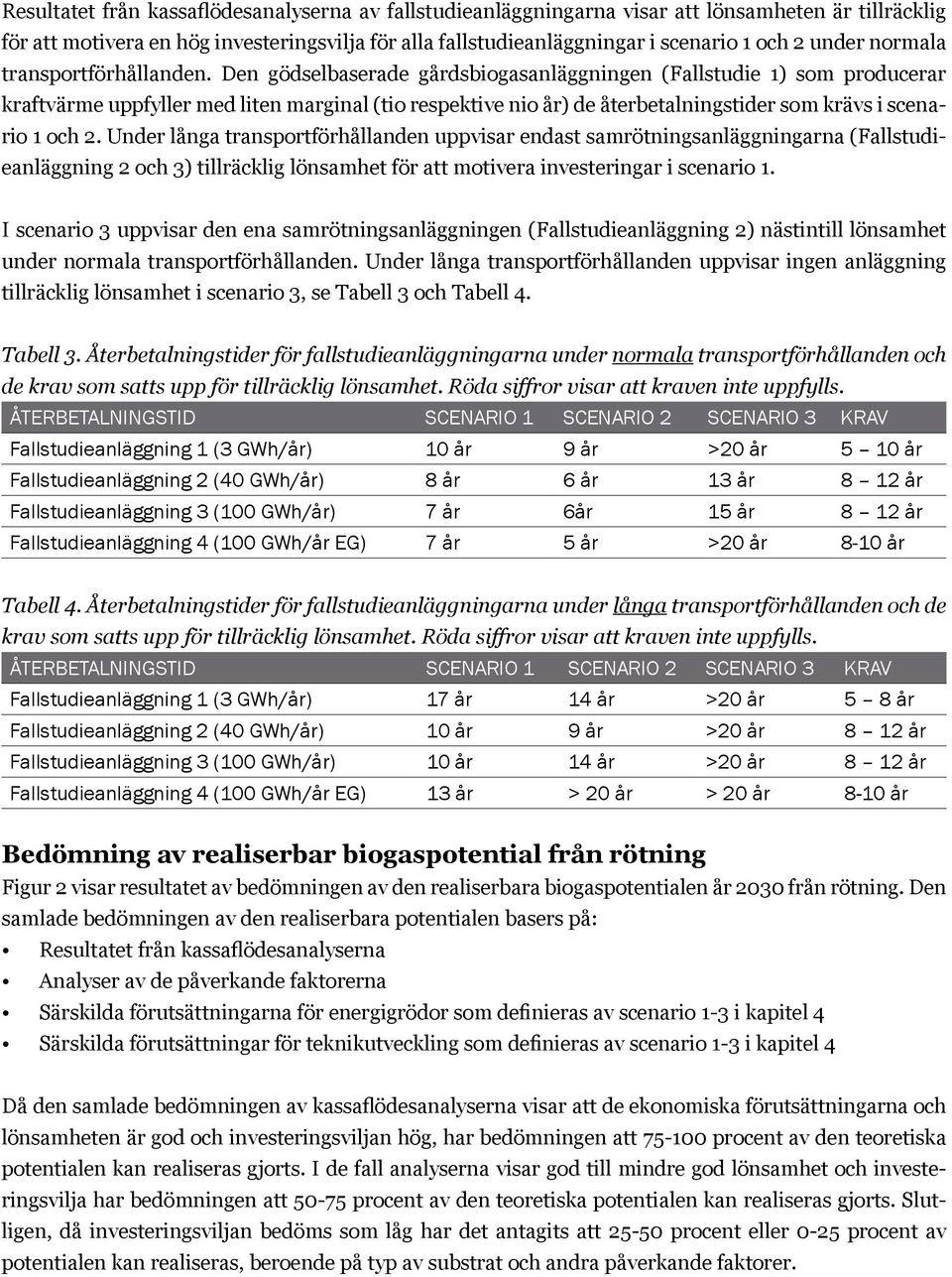 Den gödselbaserade gårdsbiogasanläggningen (Fallstudie 1) som producerar kraftvärme uppfyller med liten marginal (tio respektive nio år) de återbetalningstider som krävs i scenario 1 och 2.