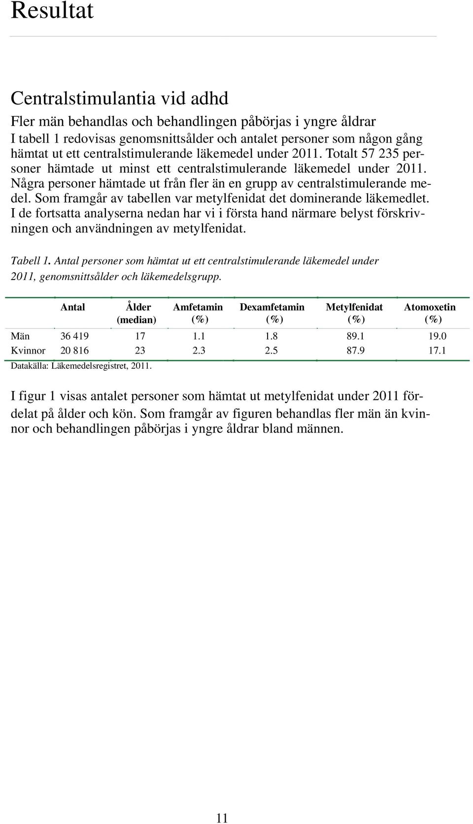 soner hämtade ut minst ett centralstimulerande Några personer hämtade ut från fler än en grupp av centralstimulerande me- det dominerande läkemedlet. del.