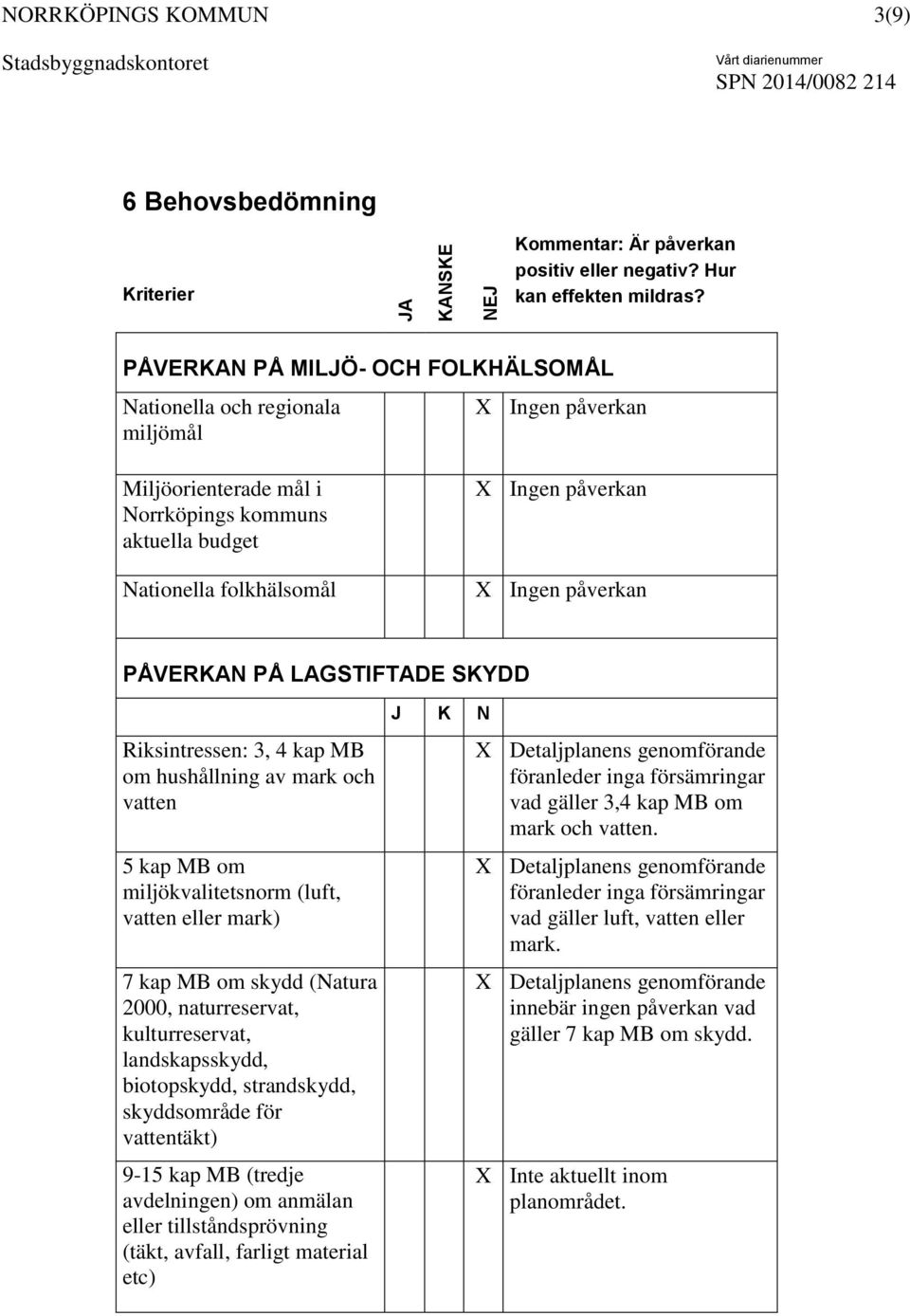 PÅVERKAN PÅ LAGSTIFTADE SKYDD Riksintressen: 3, 4 kap MB om hushållning av mark och vatten 5 kap MB om miljökvalitetsnorm (luft, vatten eller mark) 7 kap MB om skydd (Natura 2000, naturreservat,