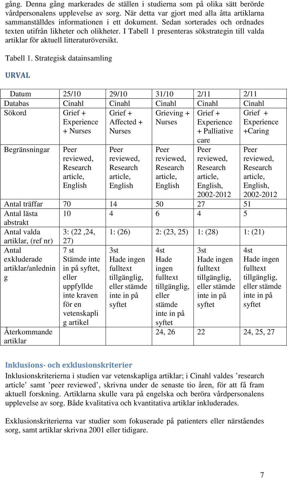 I Tabell 1 