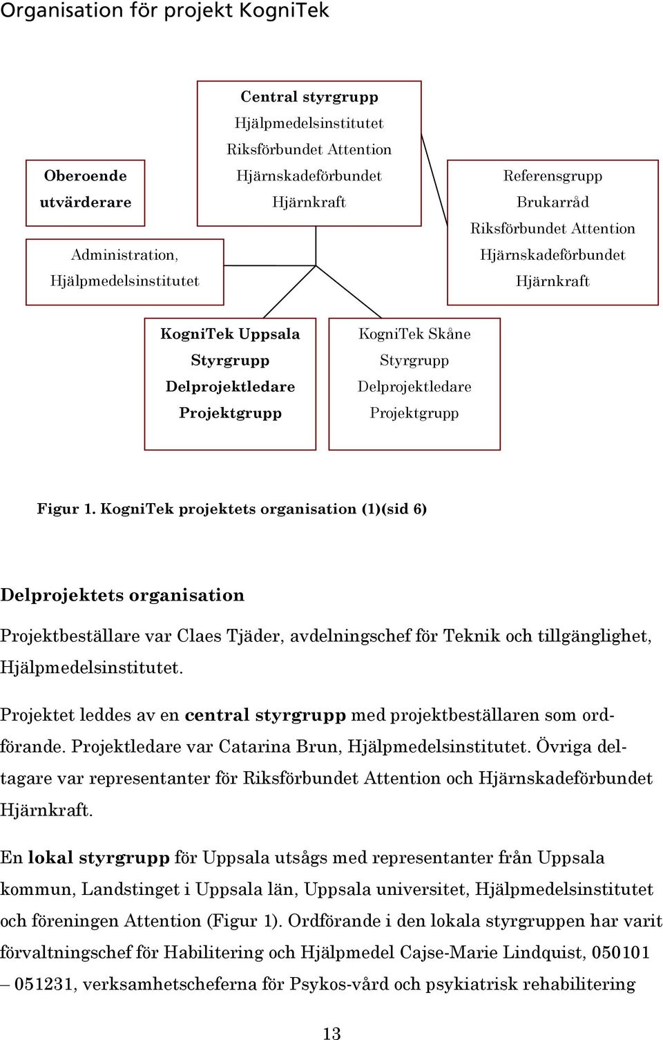 KogniTek projektets organisation (1)(sid 6) Delprojektets organisation Projektbeställare var Claes Tjäder, avdelningschef för Teknik och tillgänglighet, Hjälpmedelsinstitutet.