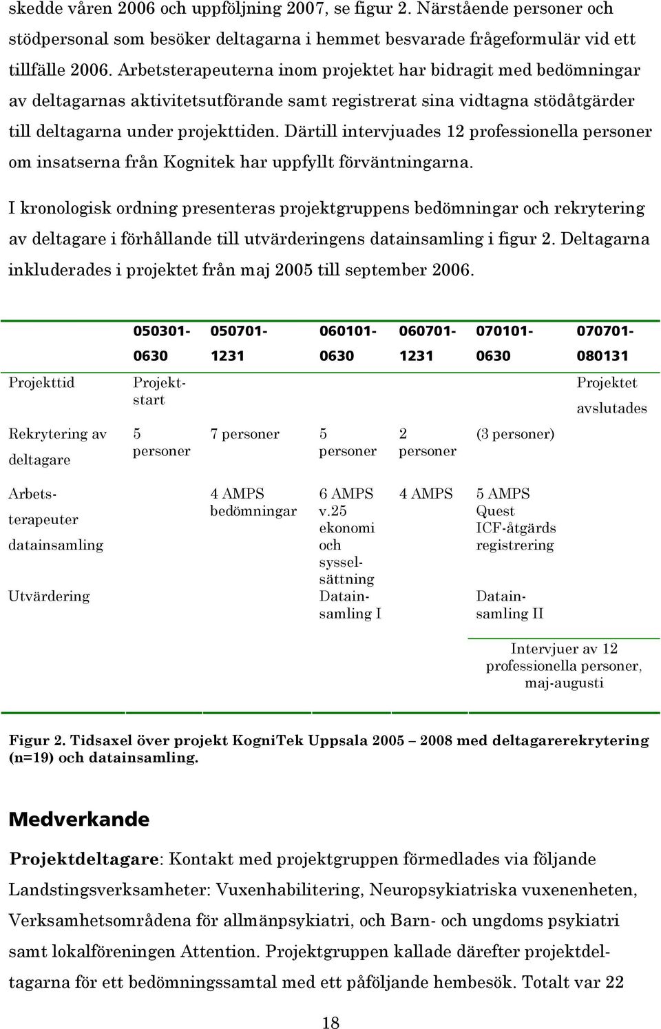 Därtill intervjuades 12 professionella personer om insatserna från Kognitek har uppfyllt förväntningarna.