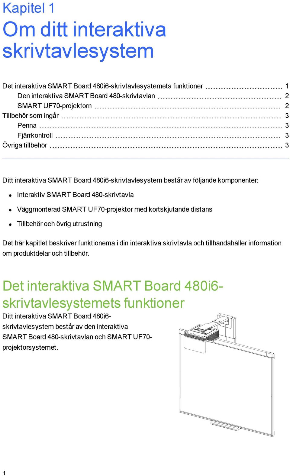 UF70-projektor med kortskjutande distans Tillbehör och övrig utrustning Det här kapitlet beskriver funktionerna i din interaktiva skrivtavla och tillhandahåller information om produktdelar och