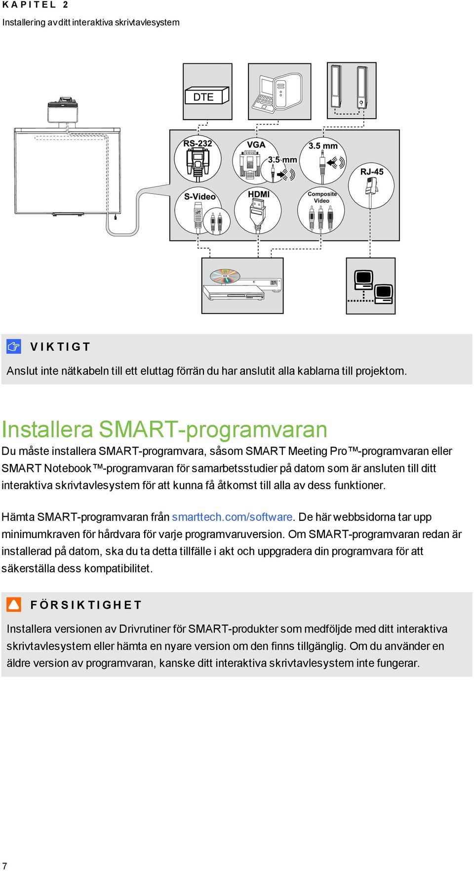 interaktiva skrivtavlesystem för att kunna få åtkomst till alla av dess funktioner. Hämta SMART-programvaran från smarttech.com/software.