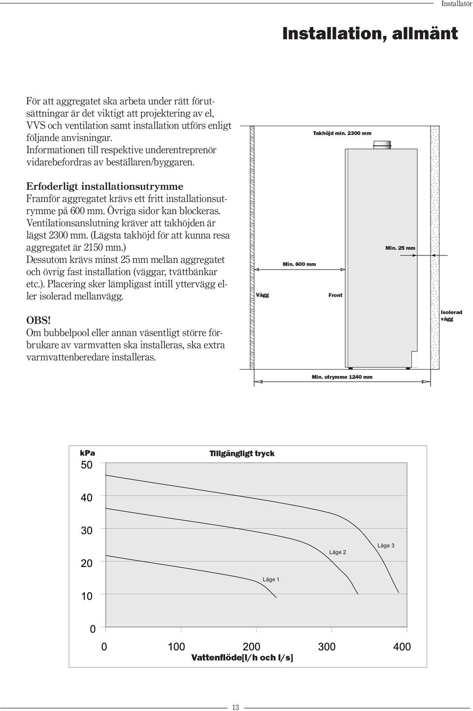 2300 mm Erfoderligt installationsutrymme Framför aggregatet krävs ett fritt installationsutrymme på 600 mm. Övriga sidor kan blockeras. Ventilationsanslutning kräver att takhöjden är lägst 2300 mm.