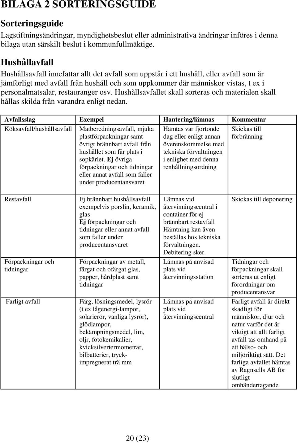personalmatsalar, restauranger osv. Hushållsavfallet skall sorteras och materialen skall hållas skilda från varandra enligt nedan.