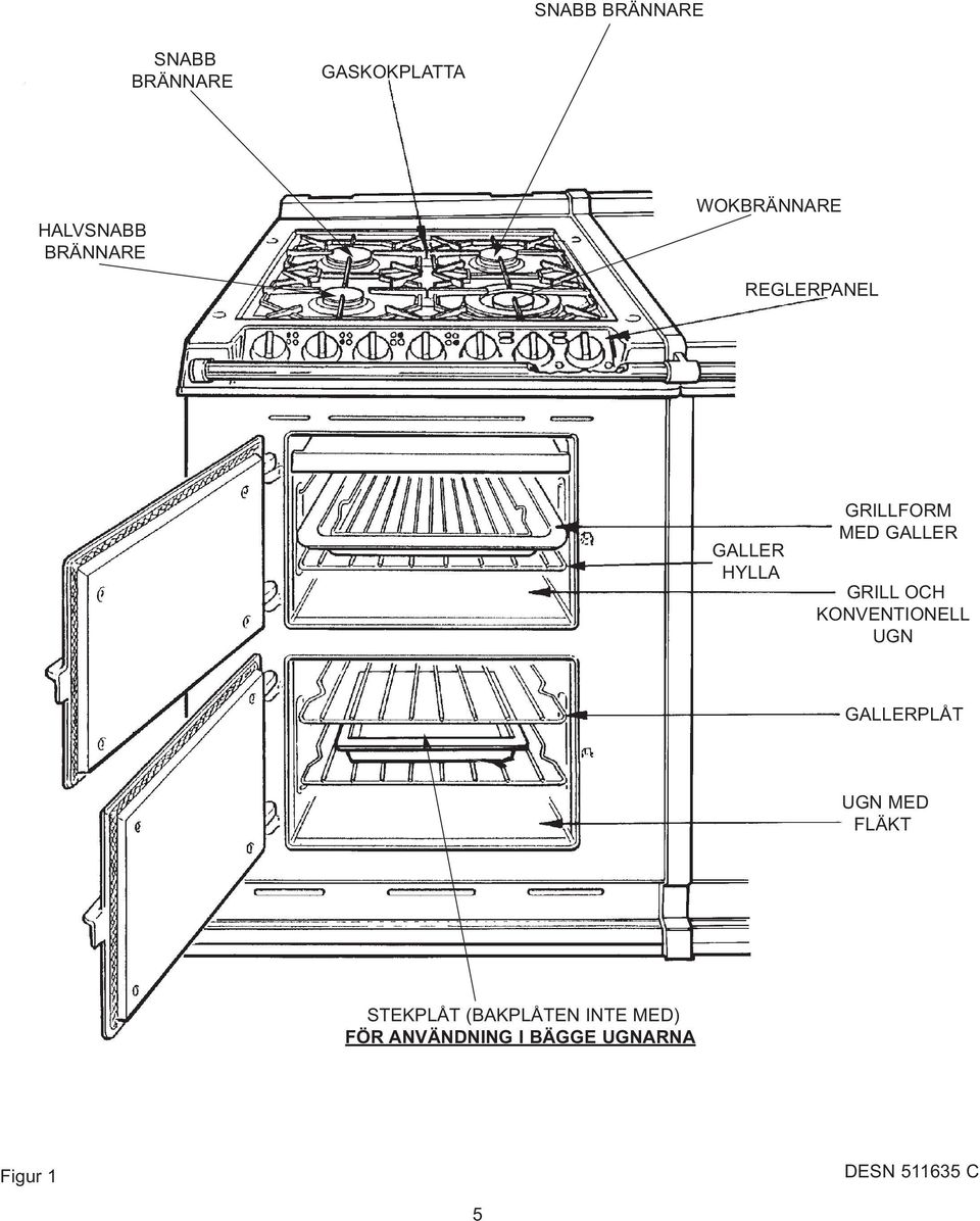 OCH KONVENTIONELL UGN GALLERPLÅT UGN MED FLÄKT STEKPLÅT