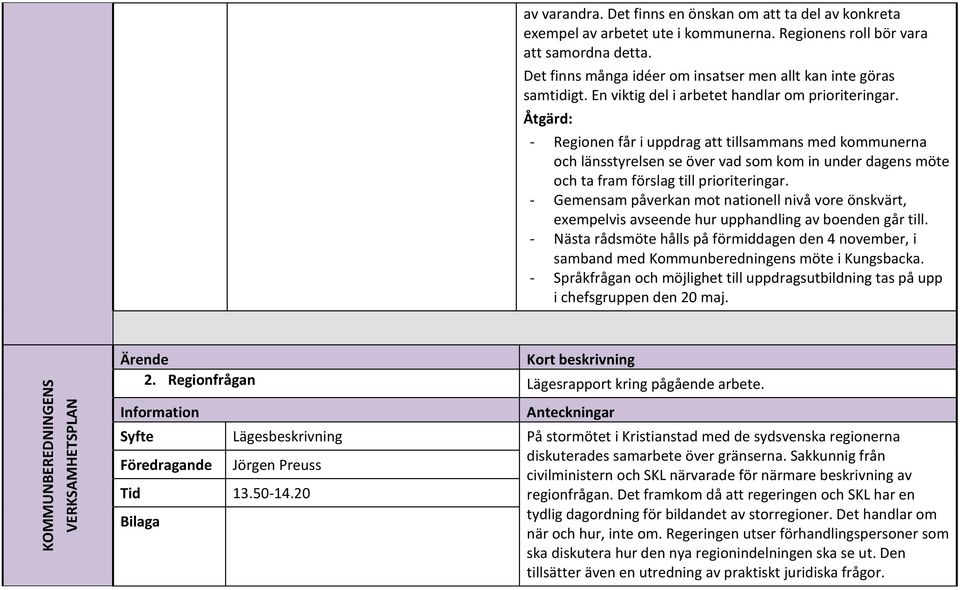 Åtgärd: - Regionen får i uppdrag att tillsammans med kommunerna och länsstyrelsen se över vad som kom in under dagens möte och ta fram förslag till prioriteringar.