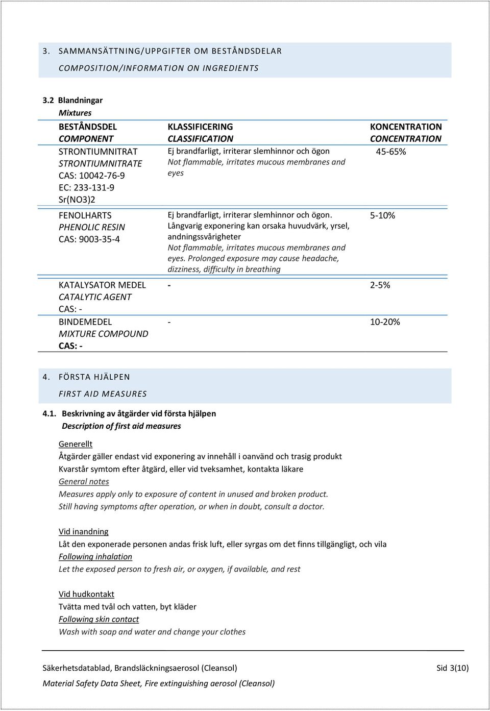 BINDEMEDEL MIXTURE COMPOUND CAS: - KLASSIFICERING CLASSIFICATION Ej brandfarligt, irriterar slemhinnor och ögon Not flammable, irritates mucous membranes and eyes Ej brandfarligt, irriterar