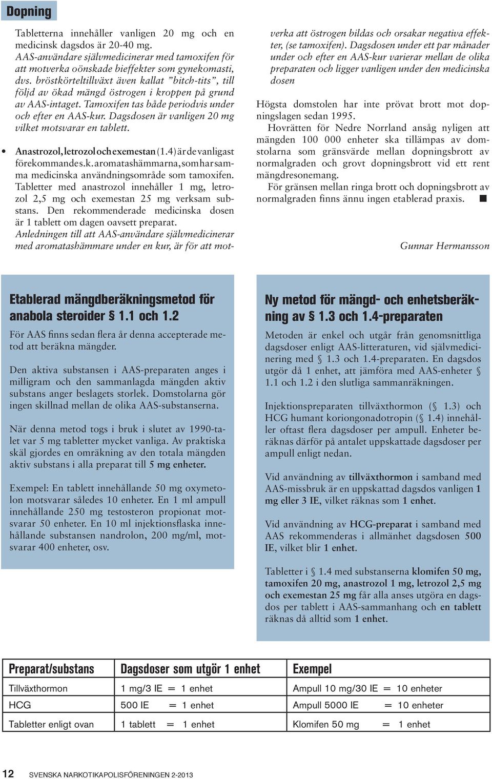 Dagsdosen är vanligen 20 mg vilket motsvarar en tablett. Anastrozol, letrozol och exemestan (1.4) är de vanligast förekommande s.k. aromatashämmarna, som har samma medicinska användningsområde som tamoxifen.